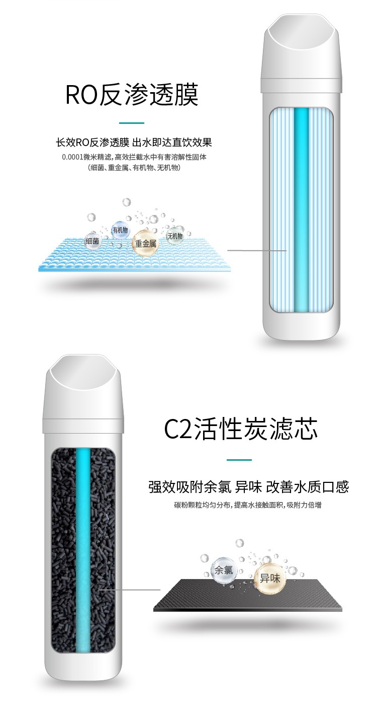 米优app下载安装官方净水器G1013产品介绍