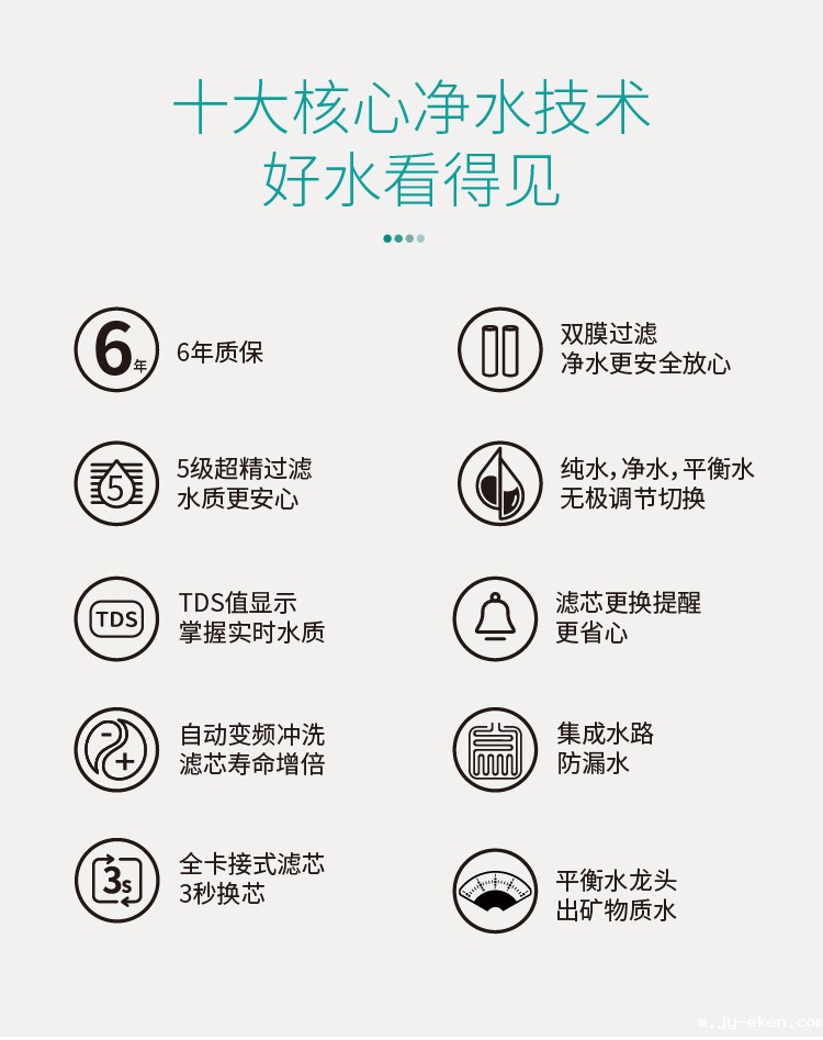 米优app下载安装官方净水器F301 Pro