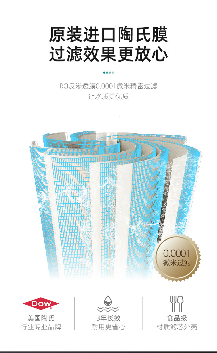 米优app下载安装官方净水器滤芯说明