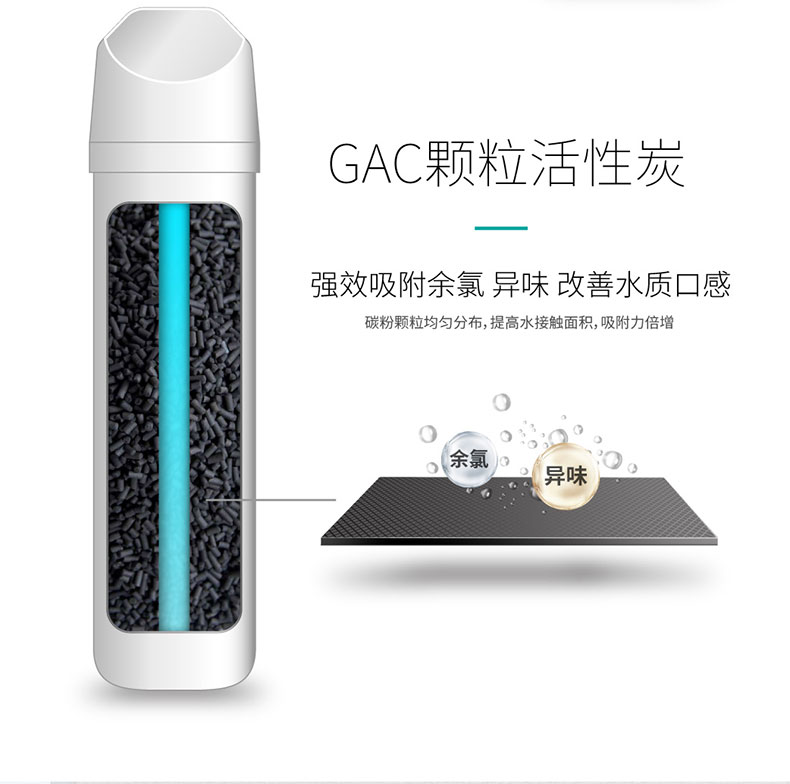 净水器四重滤芯中最后一层活性炭滤芯的更换周期