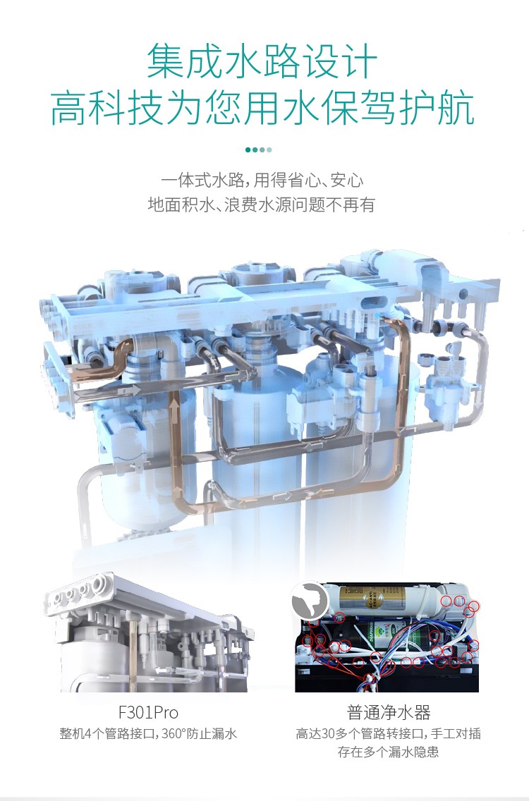 米优app下载安装官方净水器F301 Pro