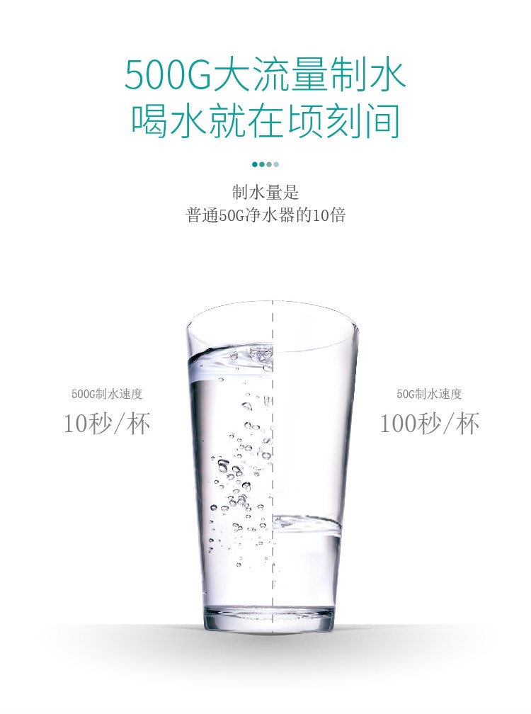 米优app下载安装官方净水器F301 Pro